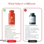 کپسول هیرتامین مدل Advanced Formula - Image 5